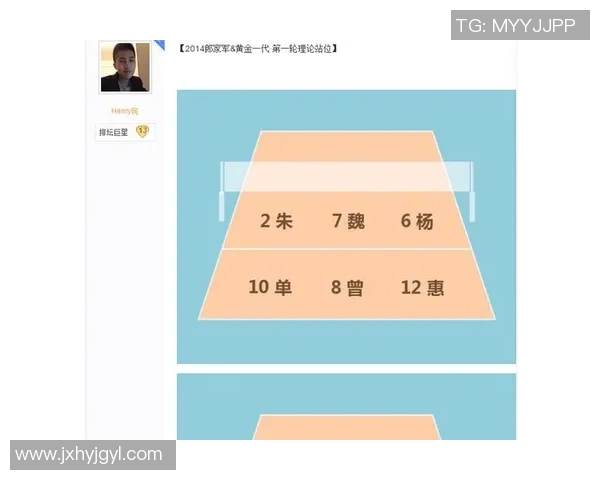 杭州排球队在精英赛中的速度表现分析与点评