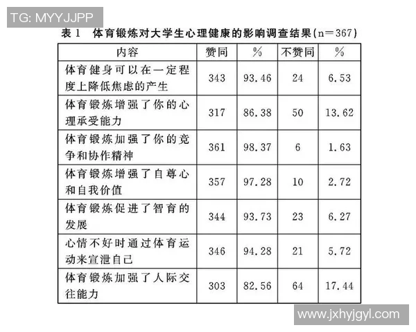 武汉极限运动队速度表现分析及其对训练策略的影响探讨实时数据 武汉极限运动队速度表现分析及其对训练策略的影响探讨实时数据