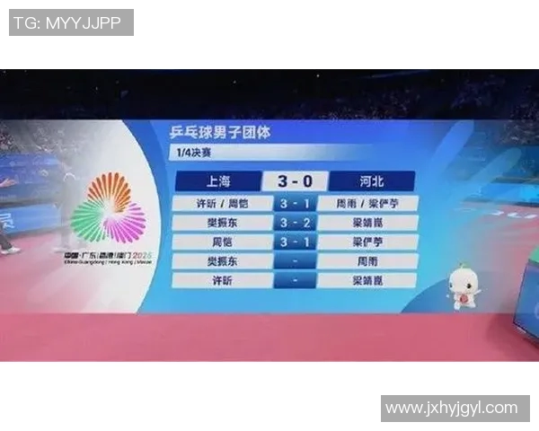 运动数据乒乓球速度排行榜揭晓上海乒乓球队荣获第三名成就辉煌