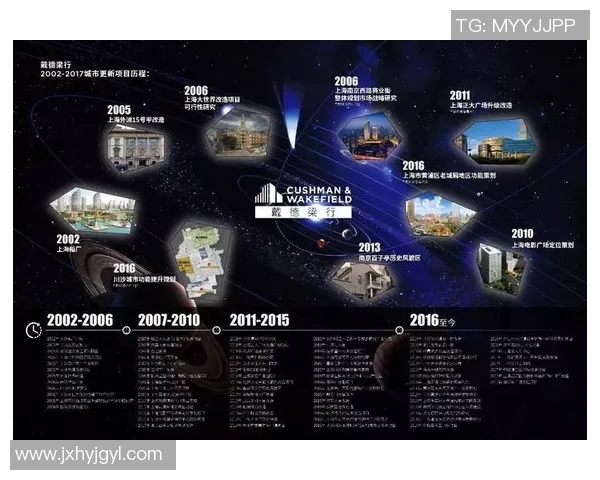 今年运动数据重磅专题探讨WE在运营革新中的新策略与实践成效